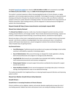Wound Care Market Size, Growth, Analysis up to 2035