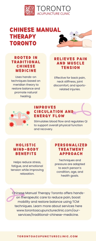 Chinese Manual Therapy Toronto - torontoacupunctureclinic.com