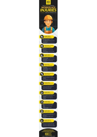 The 10 Most Common Workplace Injuries in the U.S. And How to Prevent Them