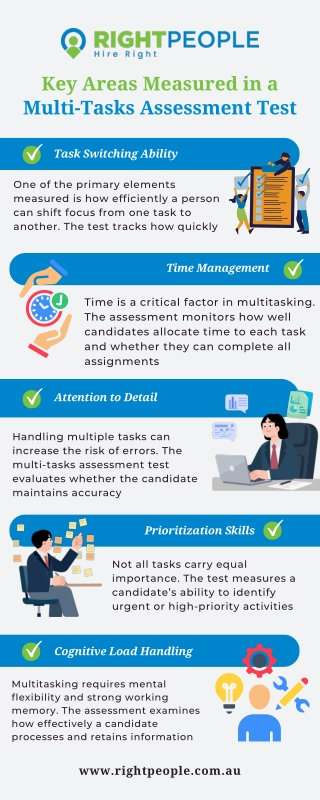 Key Areas Measured in a Multi-Tasks Assessment Test