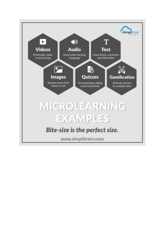 Discover All‑in‑one employee onboarding and compliance software by SimpliTrain