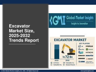 Excavator Market Size, 2025-2032 Trends Report