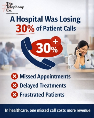A Hospital Was Losing 30 of Patient Call