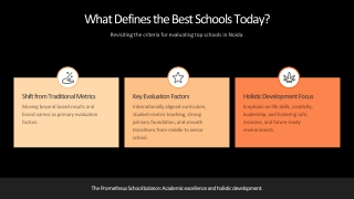 Best Schools in Noida for Primary, Middle & Senior Secondary Education