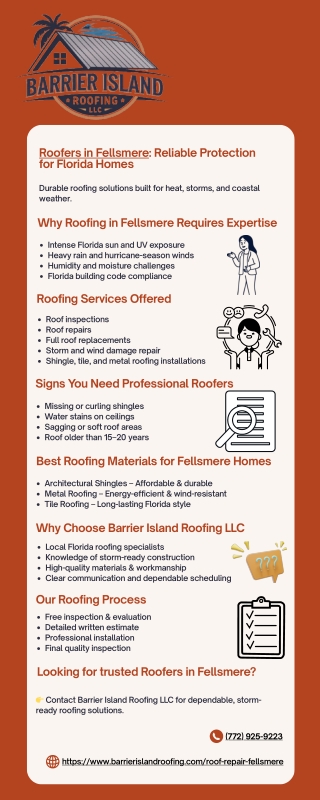 Roofers in Fellsmere