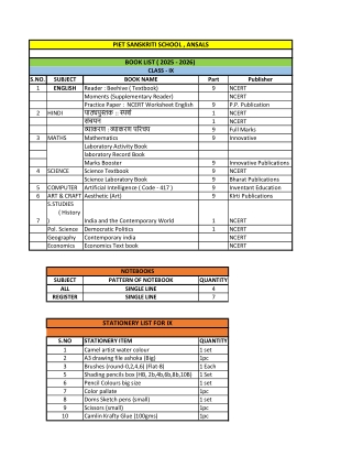 Nursery Admissions in Panipat | PIET Sanskriti Ansals