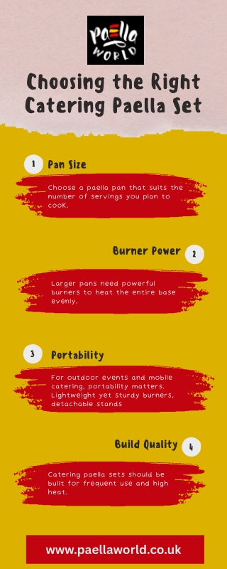 Choosing the Right Catering Paella Set