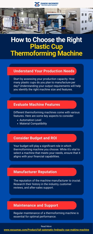 How to Choose the Right Plastic Cup Thermoforming Machine [Infographic]
