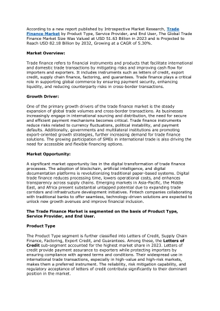 Smart Projector Market - Global Size, Share & Industry Trends