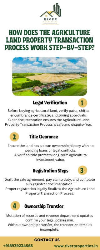 How Does the Agriculture Land Property Transaction Process Work Step-by-Step