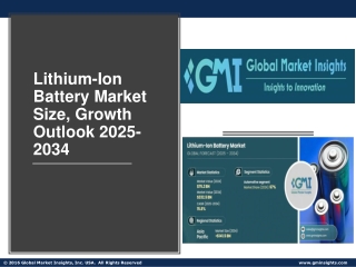 Lithium-Ion Battery Market Size, Growth Outlook 2025-2034