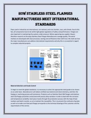 How Stainless Steel Flanges Manufacturers Meet International Standards