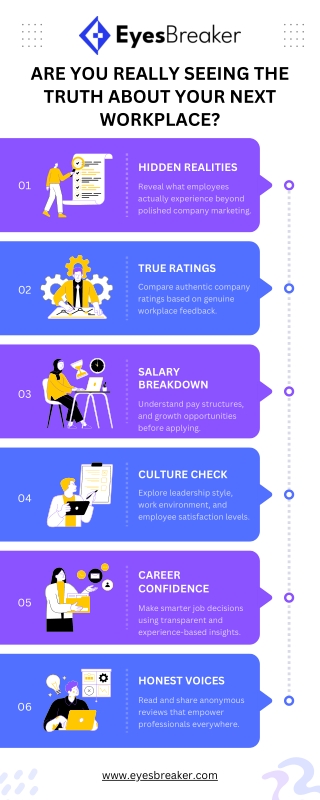 Are You Really Seeing the Truth About Your Next Workplace? | Company Reviews