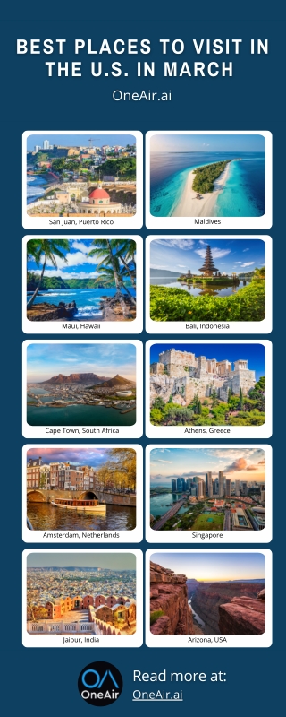 Best Places to Visit in the U.S. in March