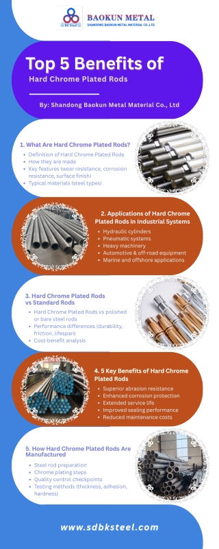 Hard Chrome Plated Rods High-Performance Durability for Hydraulic & Industrial Systems