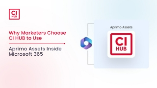 Why Marketers Choose CI HUB to Use Aprimo Assets Inside Microsoft 365