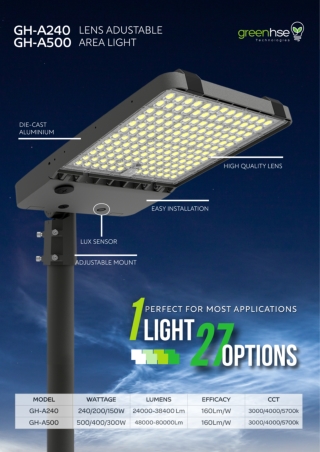 Power Meets Performance: 500W LED Area/Flood Light in Perth