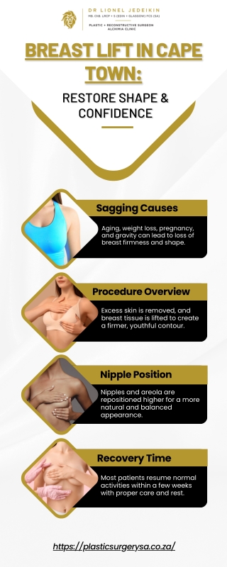 Breast Lift in Cape Town Restore Shape & Confidence