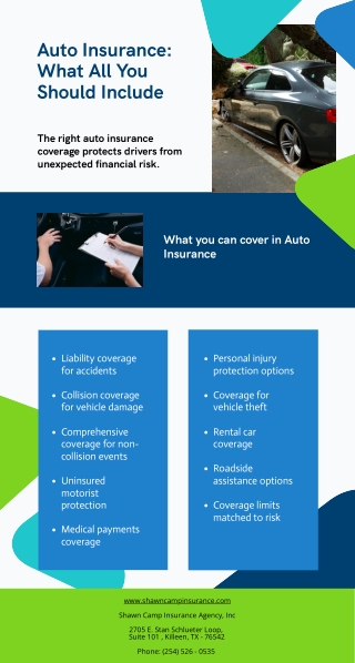 Auto Insurance: What All To Include