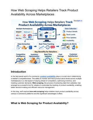 How Web Scraping Helps Retailers Track Product Availability _ RetailGators
