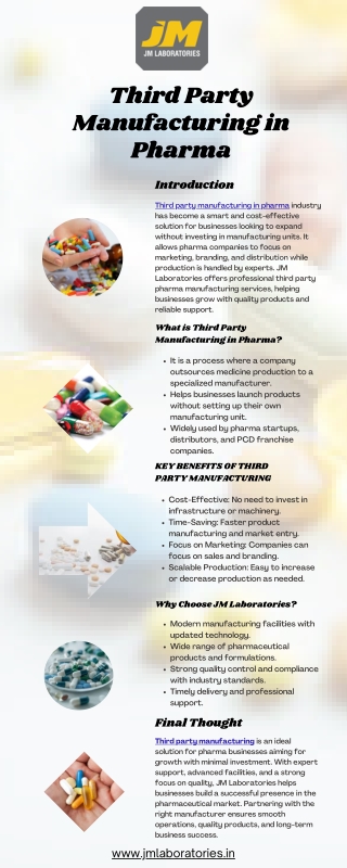 Top Third Party Manufacturing in Pharma