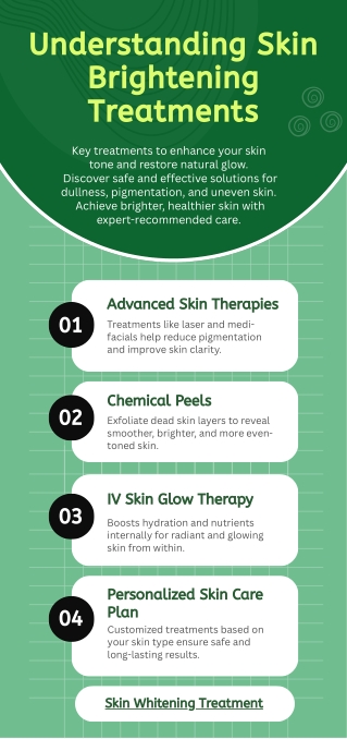 Unlock Radiant Skin with Brightening Treatments ✨