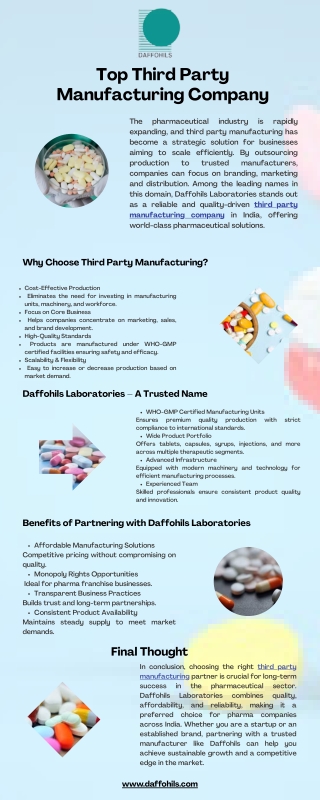 Top Third Party Manufacturing Company