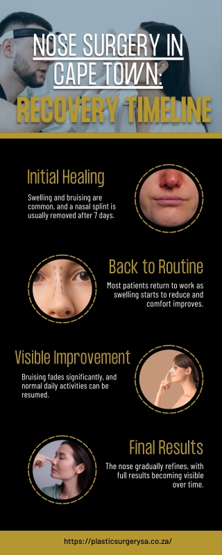 Nose Surgery in Cape Town Recovery Timeline
