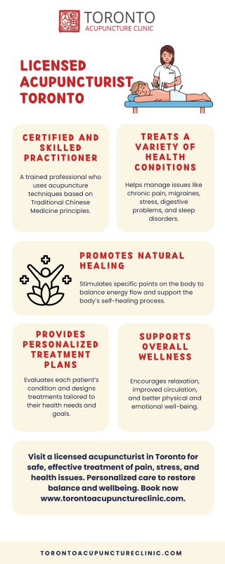 Licensed Acupuncturist Toronto - torontoacupunctureclinic.com
