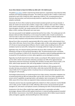 Drum Lifters Market to Reach $2.9 Billion by 2032 with 7.4% CAGR Growth