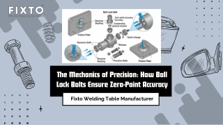 The Mechanics of Precision How Ball Lock Bolts Ensure Zero-Point Accuracy