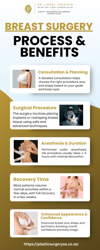 Breast Surgery Process & Benefits