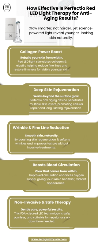 How Effective Is Perfectio Red LED Light Therapy for Anti-Aging Results