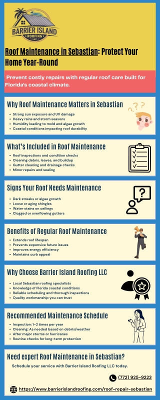 Roof Maintenance in Sebastian