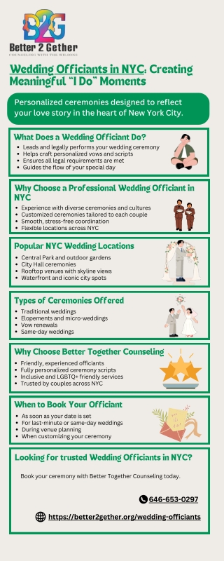 Wedding Officiants in NYC