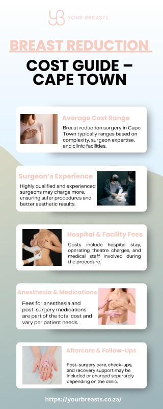 Breast Reduction Cost Guide – Cape Town
