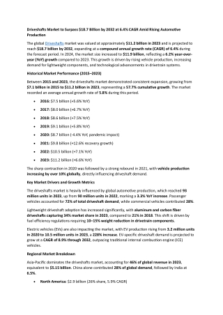 Driveshafts Market to Surpass $18.7 Billion by 2032 at 6.4% CAGR
