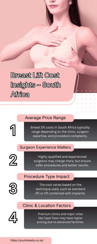 Breast Lift Cost Insights – South Africa