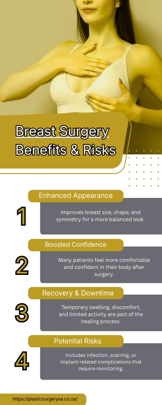 Breast Surgery Benefits & Risks