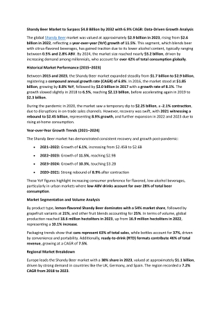 Shandy Beer Market to Surpass $4.8 Billion by 2032 with 6.9% CAGR