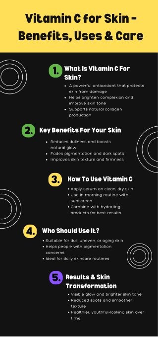Vitamin C for Skin – Benefits, Uses & Care