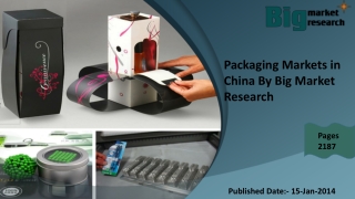 Packaging Markets in China