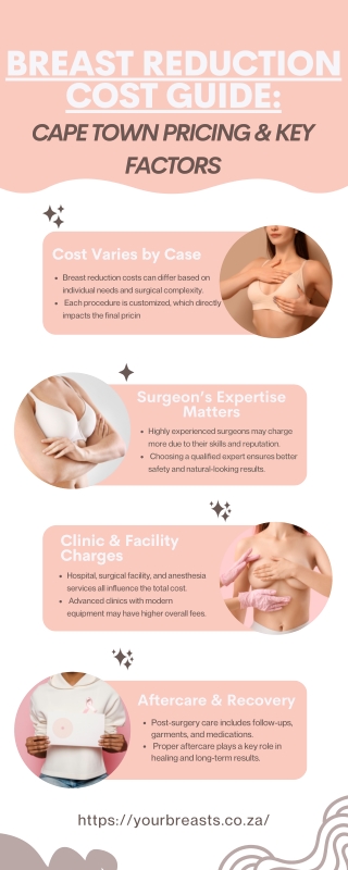 Breast Reduction Cost Guide Cape Town Pricing & Key Factors