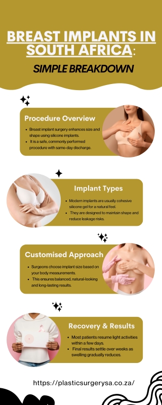 Breast Implants in South Africa Simple Breakdown