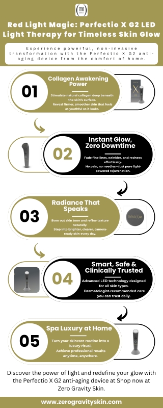 Red Light Magic Perfectio X G2 LED Light Therapy for Timeless Skin Glow