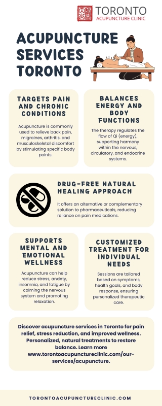 Acupuncture Services Toronto - torontoacupunctureclinic.com