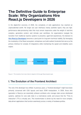 Hire_React_Developers