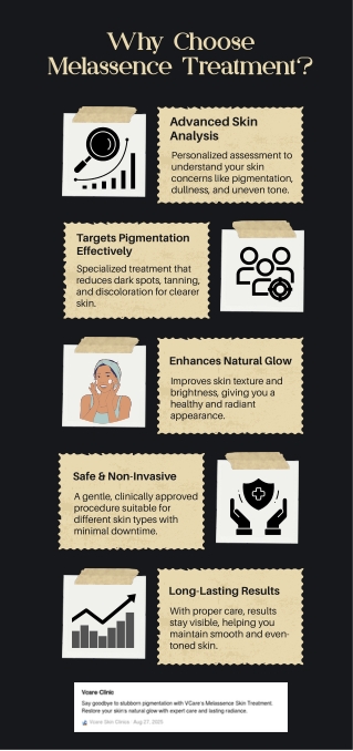 Why Choose Melassence Treatment for Glowing Skin? ✨