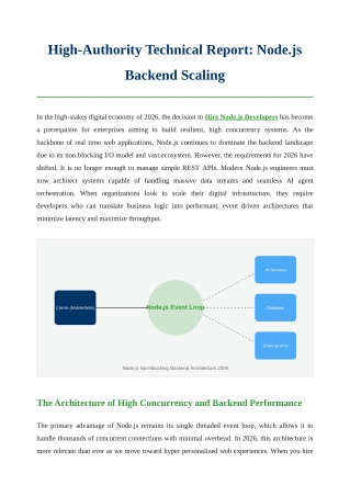 Hire Node.js Developers | Scalable Backend Solutions 2026