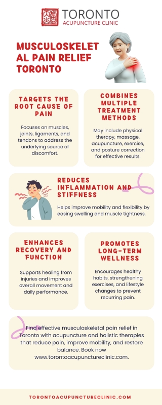 Musculoskeletal Pain Relief Toronto - torontoacupunctureclinic.com